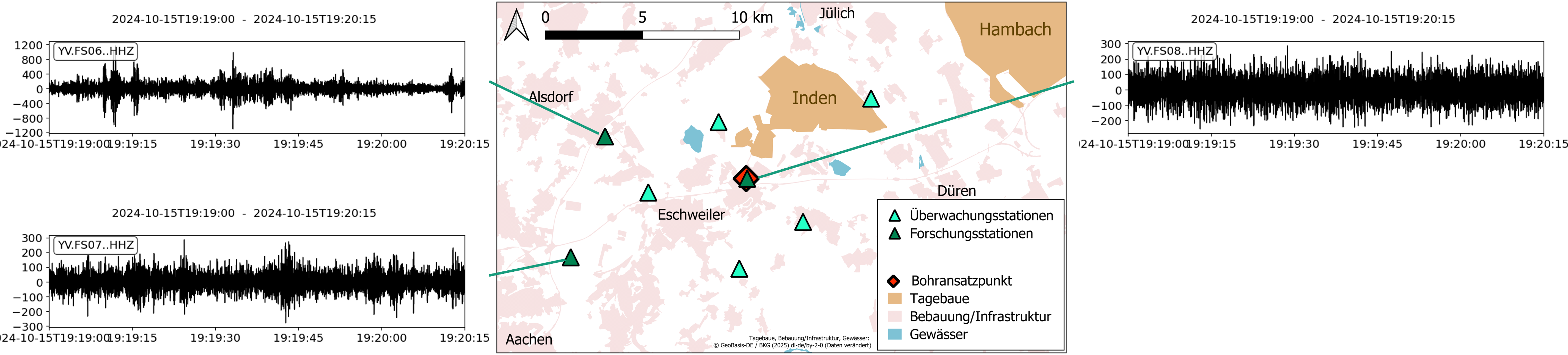Natürliche Seismizität